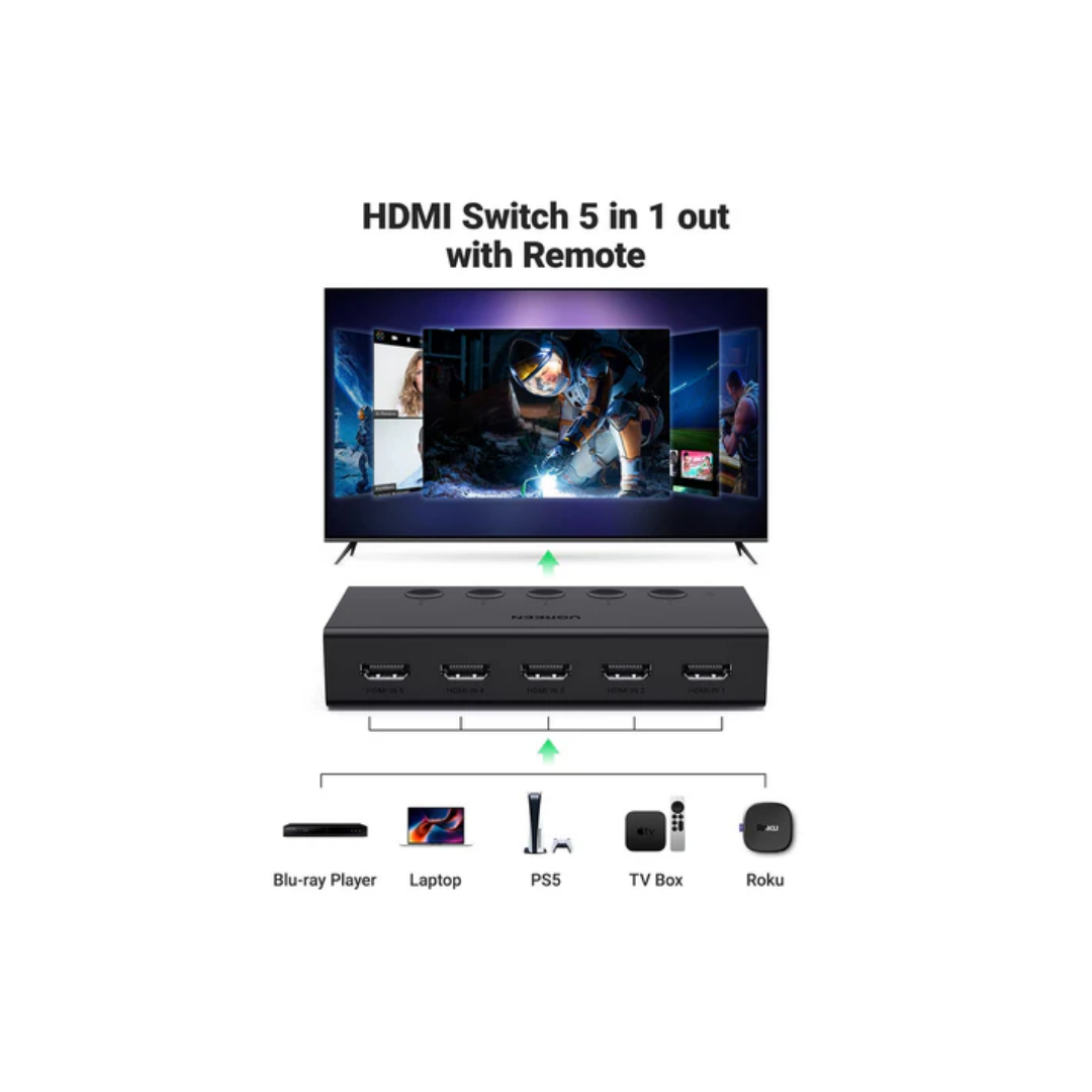Ugreen HDMI 2.0 5-in-1 Switcher CM568/90512