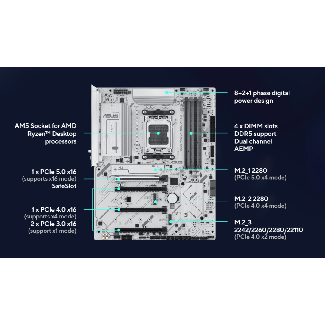 Asus B850 Max Gaming WiFi W DDR5 Am5 Motherboard