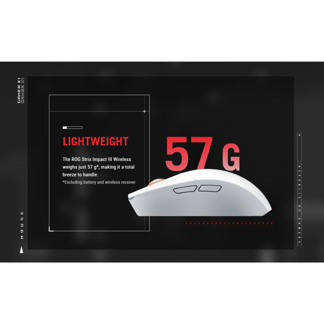 Asus ROG Strix Impact III Wireless White Gaming Mouse ( P520 )