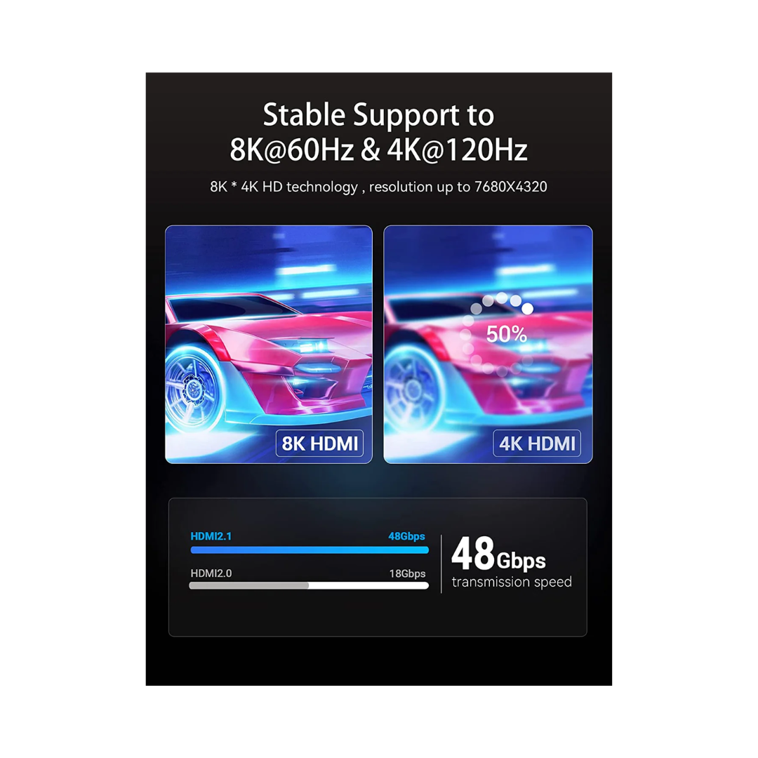 Vention HDMI A Male 2.1 version 8K 60Hz/4K@120Hz HDMI Cable ( 1M AANBF | 2M AANBH | 3m AANBI | 5MAANBJ | 10M AANBL)