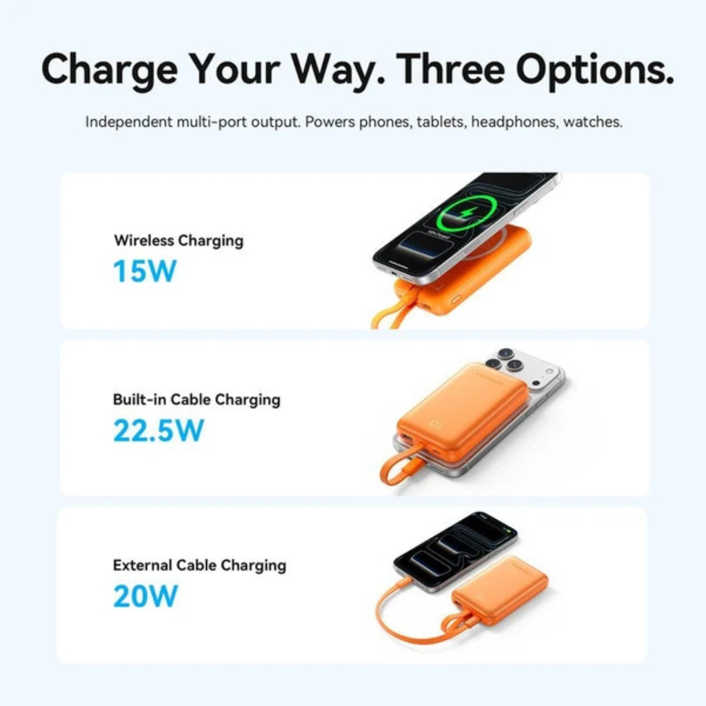 Vention 10000mAh 22.5W Magnetic Wireless Powerbank (1xUSB-C, 1xUSB-A) Gray FKQH0-TY