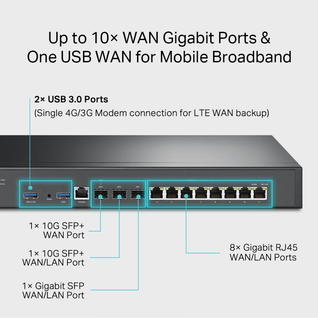 TPLink ER8411 Omada VPN Gateway with 10G Ports
