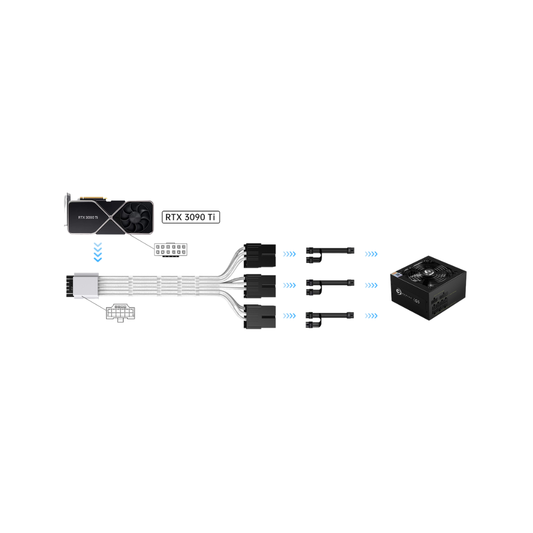 Asiahorse 12VHPWR 4 Kit PCIE 5.0 1-to-3 Sleeved Cable Kit Snow White/Kit Black