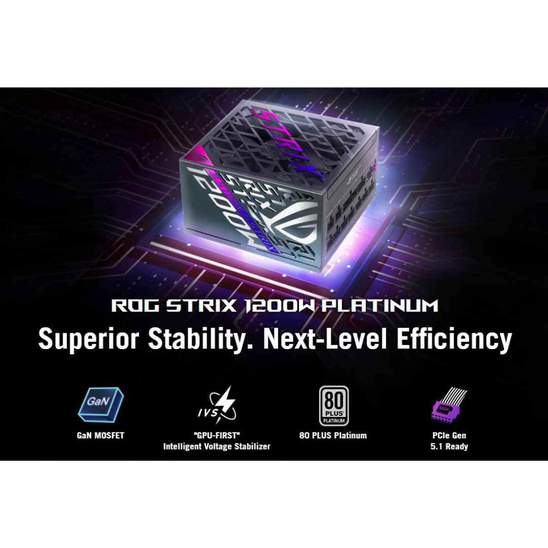 Asus ROG Strix 1200P Platinum 1200W ATX3.1 PCIe5 Modular Power Supply ROG-STRIX-1200P-GAMING