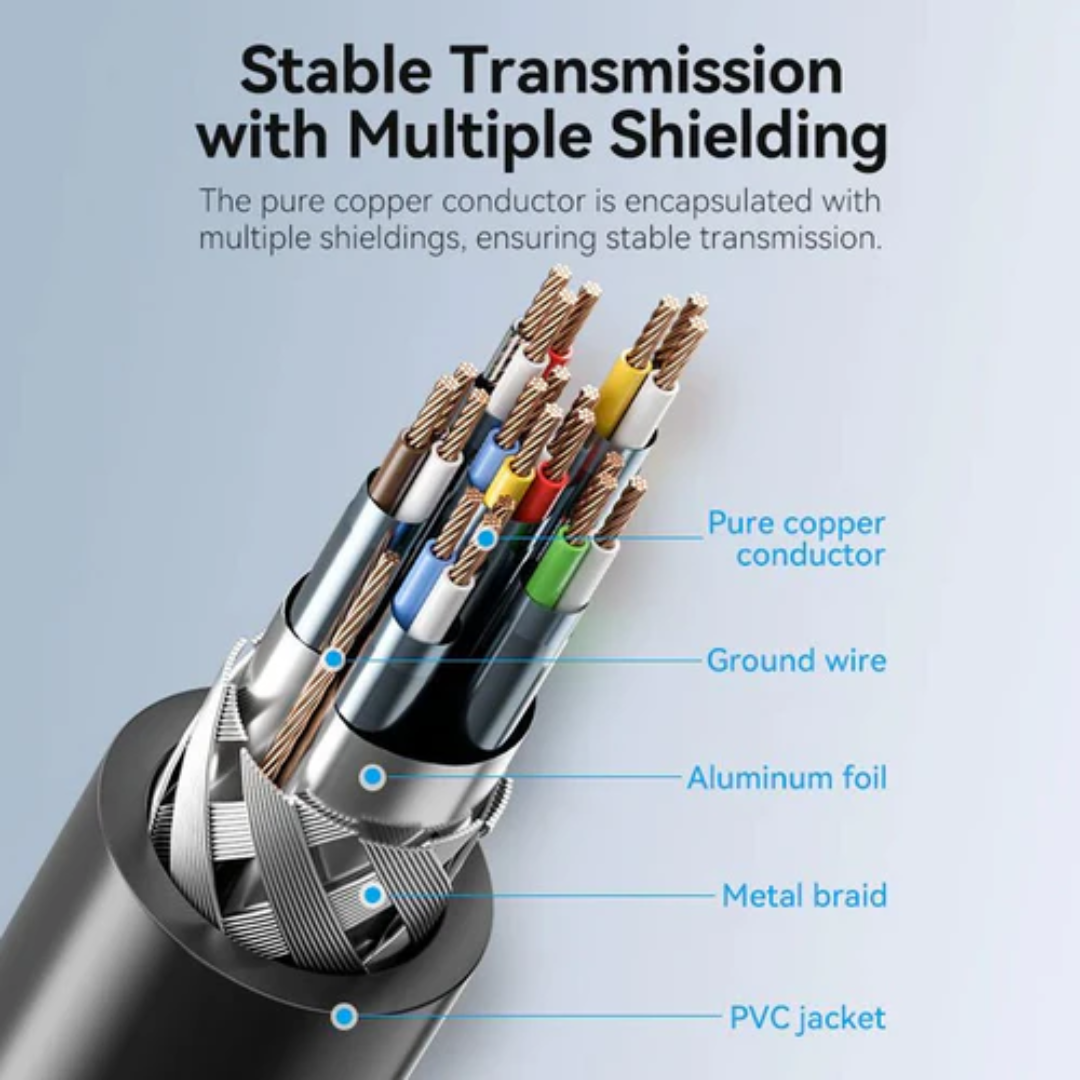 Vention DisplayPort Male to HDMI Male Cable 4K (3-Meters HFOBI/5-Meters HFOBJ)