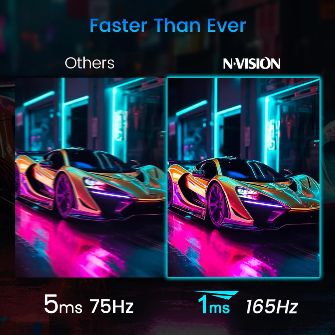 Nvision EG27FW PRO 27" White IPS 200Hz 1920X1080 1ms Gaming Monitor