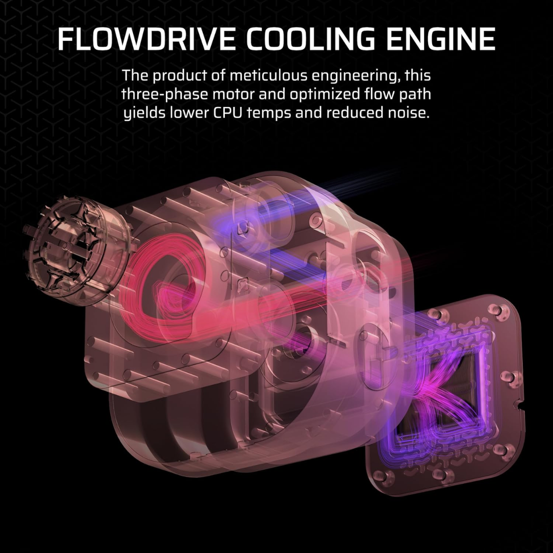 Corsair iCue Link Titan 360 RX LCD AIO White Extreme Performance 360mm RGB Liquid CPU Cooler CW-9061023-WW