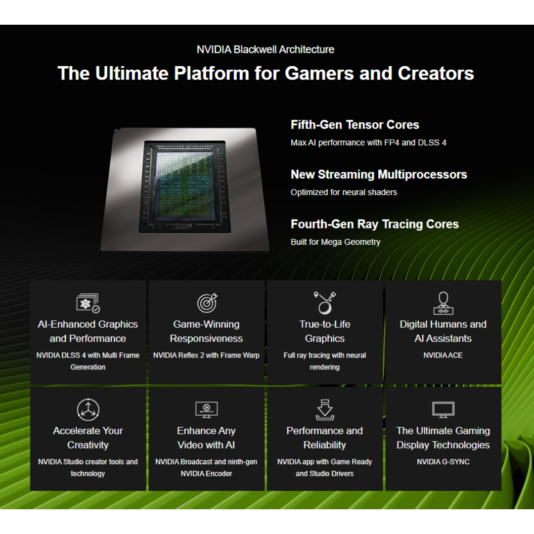 Palit RTX 5070 Infinity 3 12GB GDDR7 Graphics Card