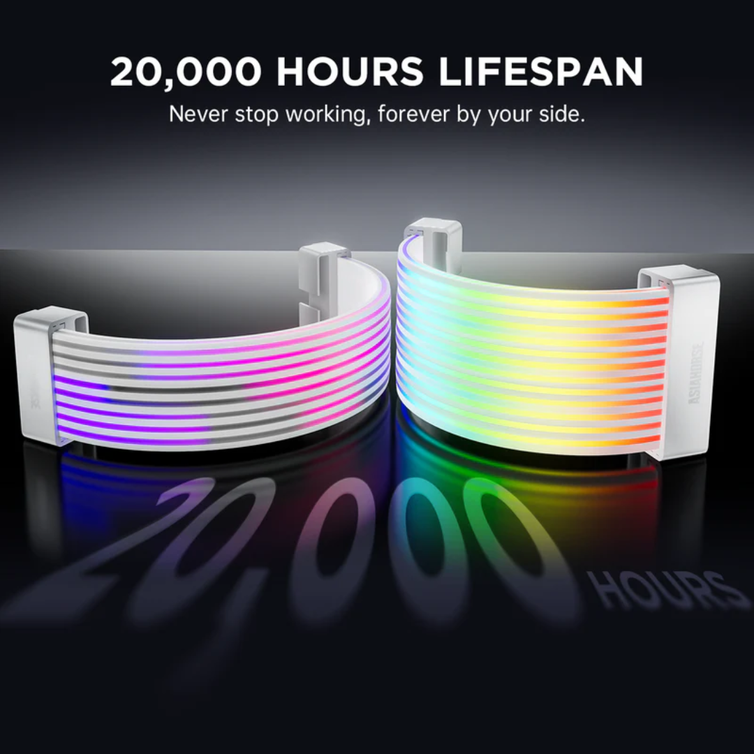 Asiahorse Aurora ARGB PSU Cable Cover Set (Black/White)