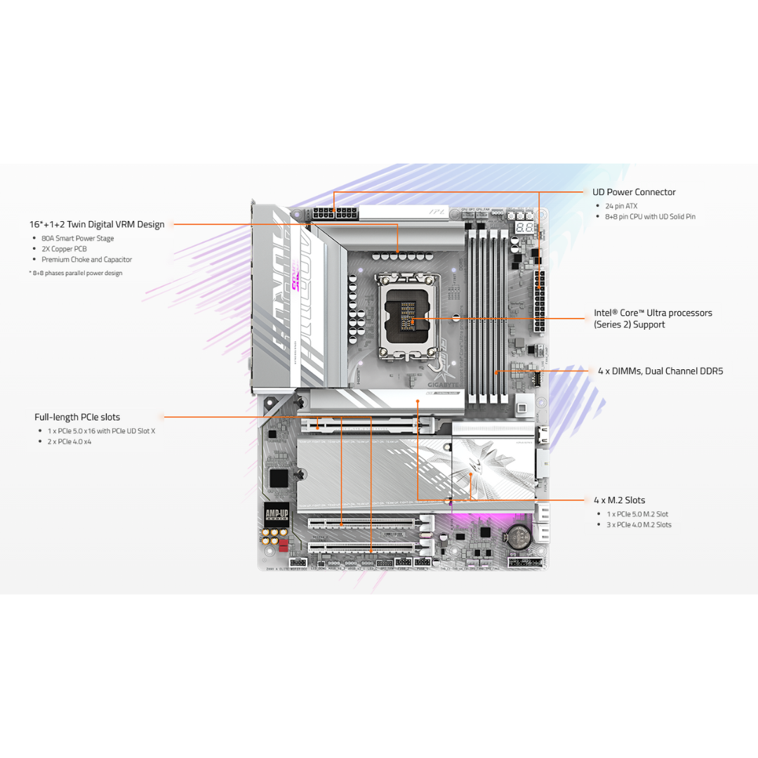 Gigabyte Z890 Aorus Elite WiFi7 ICE 4*D5 ATX WiFi7 LGA1851 Motherboard