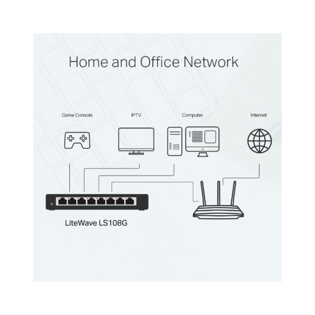 TP-Link LS108G 8-Port Gigabit Litewave Desktop Switch