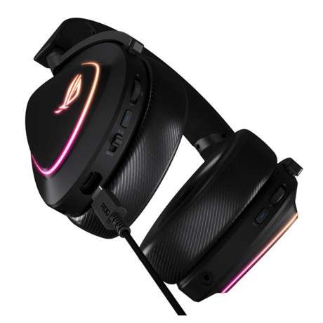 Asus ROG Delta II Tri-Mode Wireless Black Gaming Headset A701