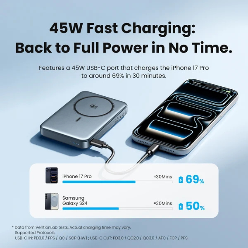Vention QI2.2 10000mAh 25W Magnetic Wirelesss Power Bank Gray JP387PRO