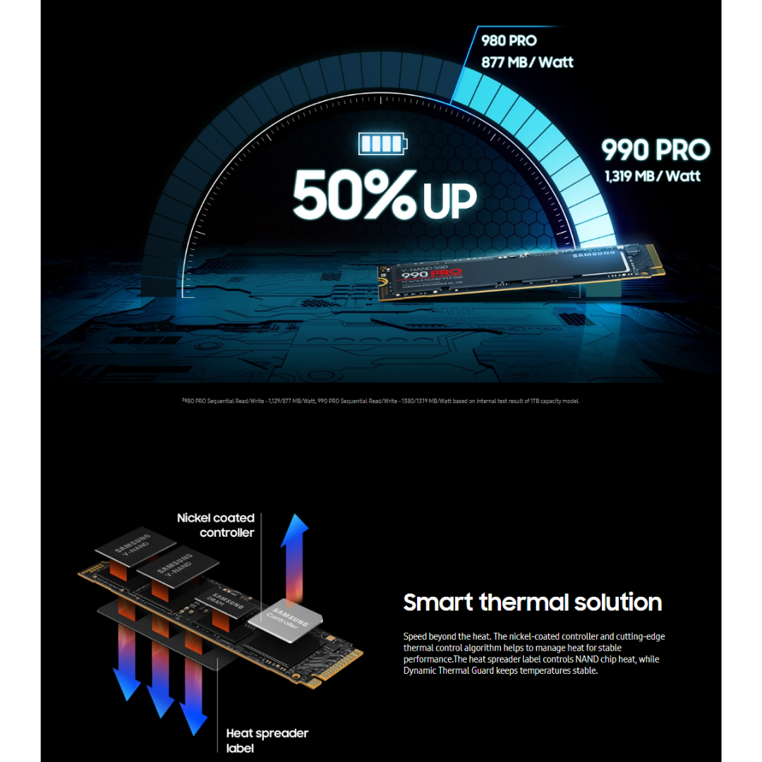 Samsung 990 Pro M.2 4TB NVME PCIE4.0 SSD MZ-V9P4T0BW