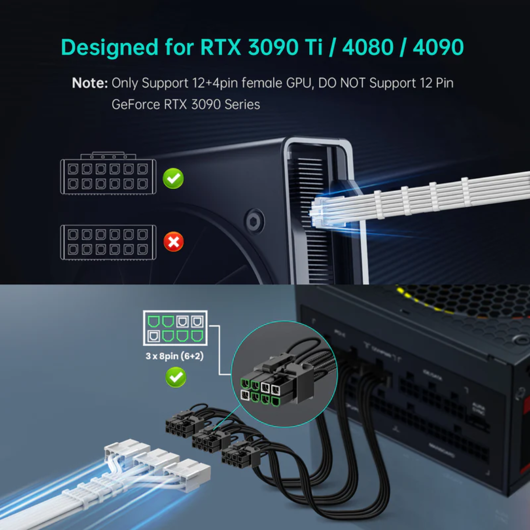 Asiahorse 12VHPWR PCIE 5.0 1-to-3 12+4/3*8PIN Cable Extension (Black/White)