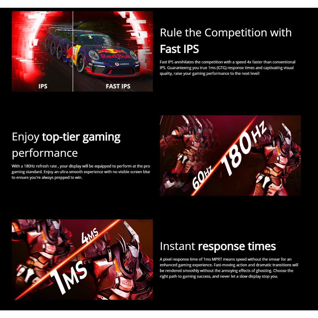 AOC 24G4 23.8" IPS 180Hz 1920X1080 1ms HDR10 Adaptive Sync Pivot Gaming Monitor