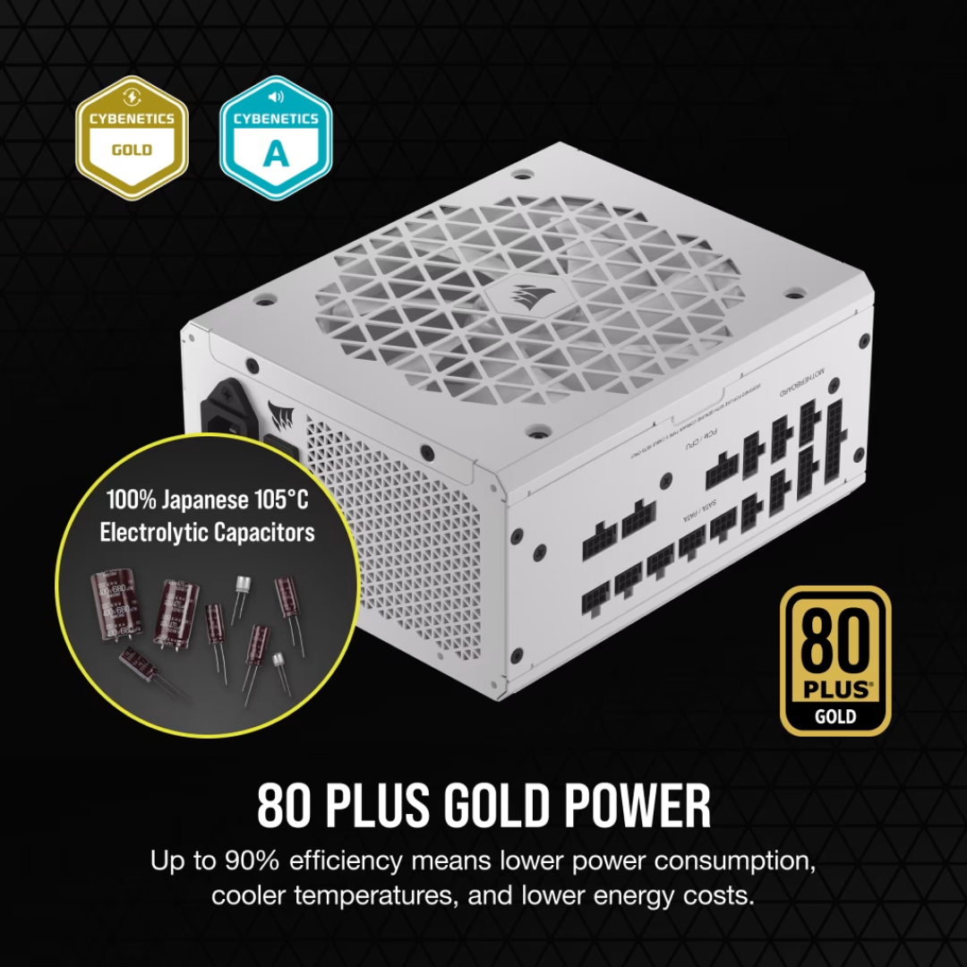 Corsair RM1000x SHIFT White 1000W 80+ GOLD Fully Modular PSU CP-9020275-NA