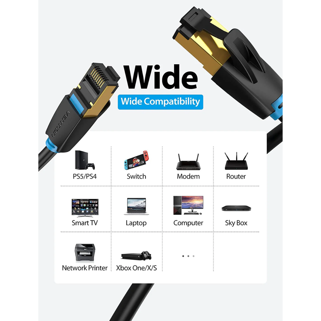 Vention Cat 8 Ethernet Cable SFTP RJ45 40Gbps High Speed Lan Cable Wire for WiFi Router Computer Laptop TV Digital Printer Cat8 Internet Patch Cable IKABH / IKABI / IKABJ