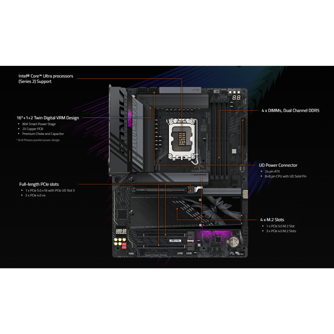 Gigabyte Z890 Aorus Elite WiFi7 4*D5 ATX WiFi7 LGA1851 Motherboard