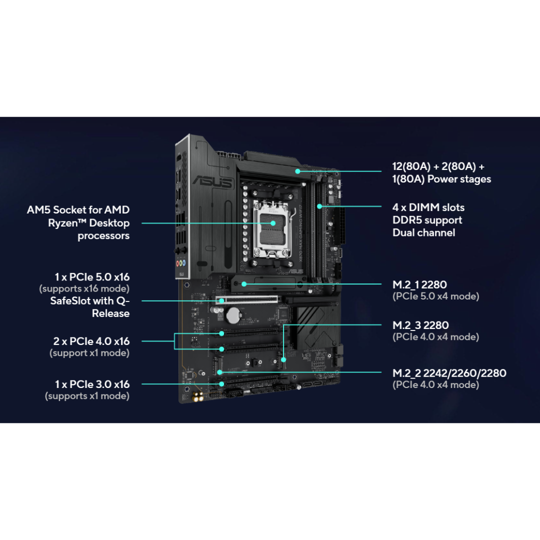Asus X870 MAX Gaming WiFi7 W AM5 Motherboard