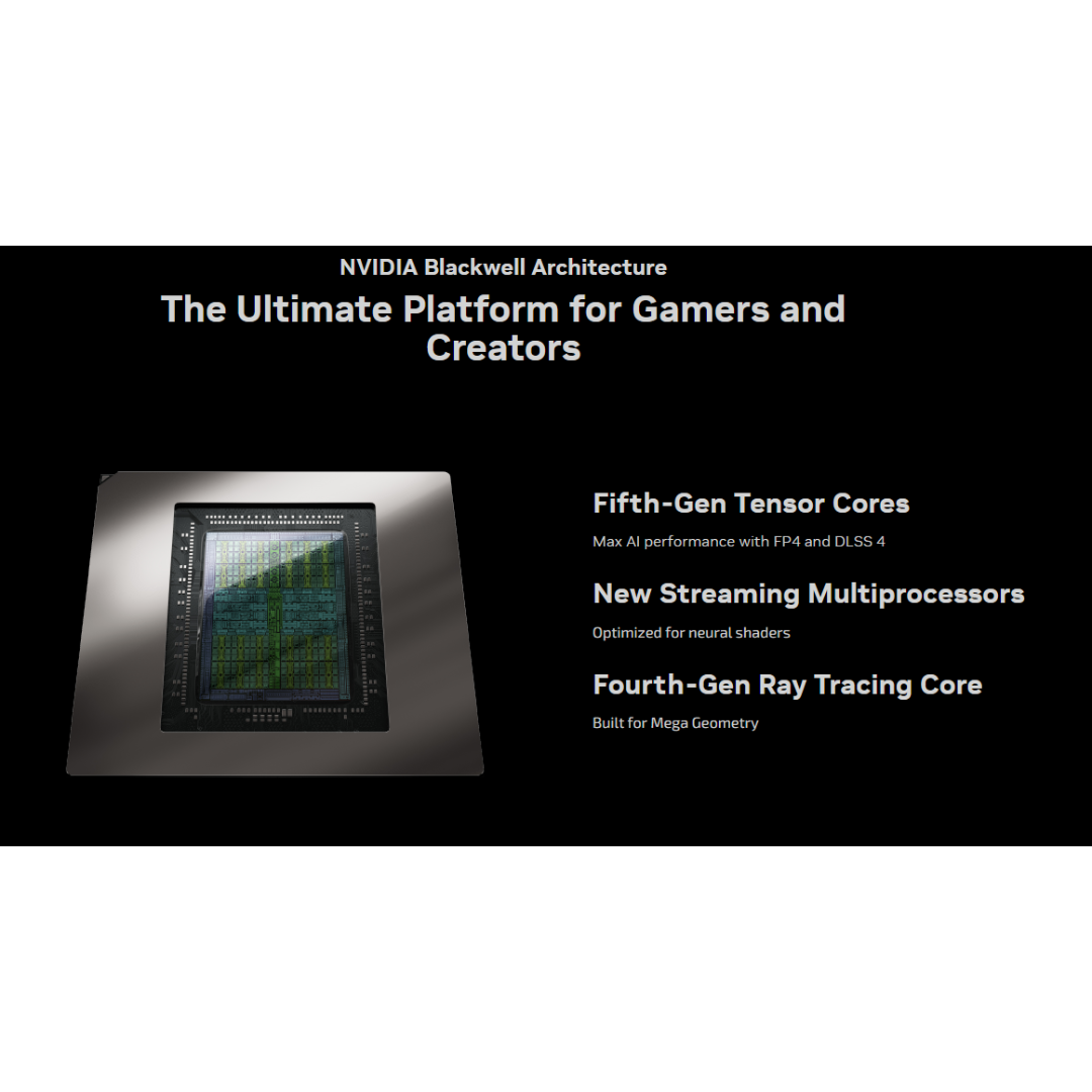 Inno3D RTX 5070 Twin X2 OC 12GB GDDR7 SFF N50702-12D7X-195064N Graphics Card