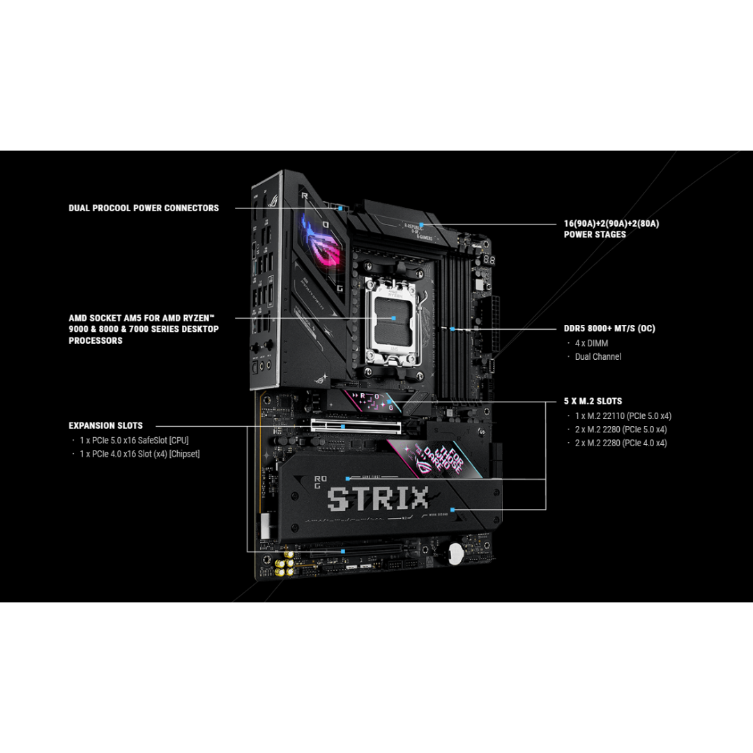 Asus ROG Strix B850-E Gaming WiFi DDR5 ATX AM5 Motherboard