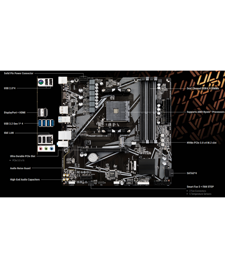 Gigabyte A520M DS3H V2 (AM4) Motherboard