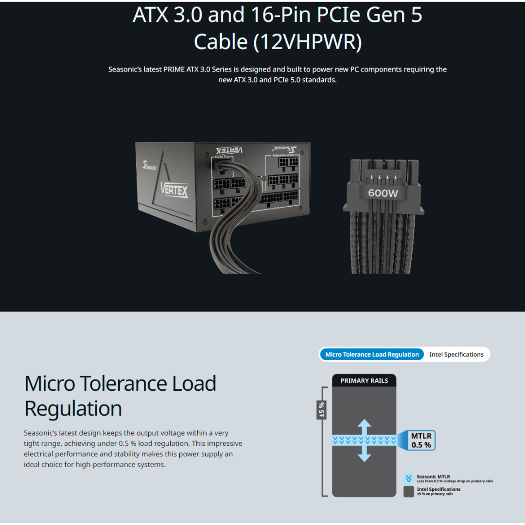 Seasonic Vertex PX-1000 Platinum 1000watts 80+ Full Modular ATX 3.0 and PCIe 5.0 PSU