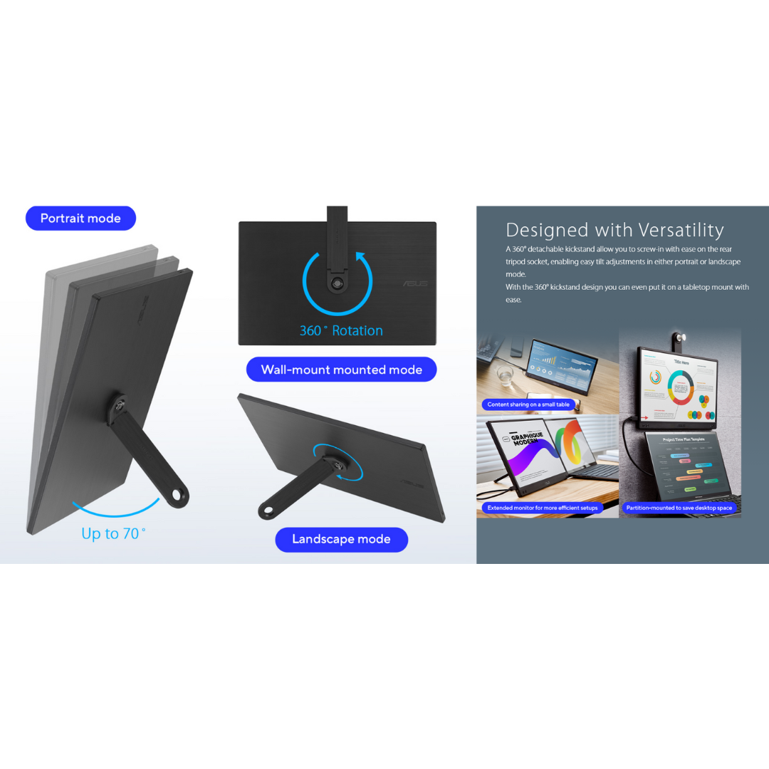 Asus MB166CR Zenscreen 15.6" IPS 60Hz FHD USB-C Portable Monitor