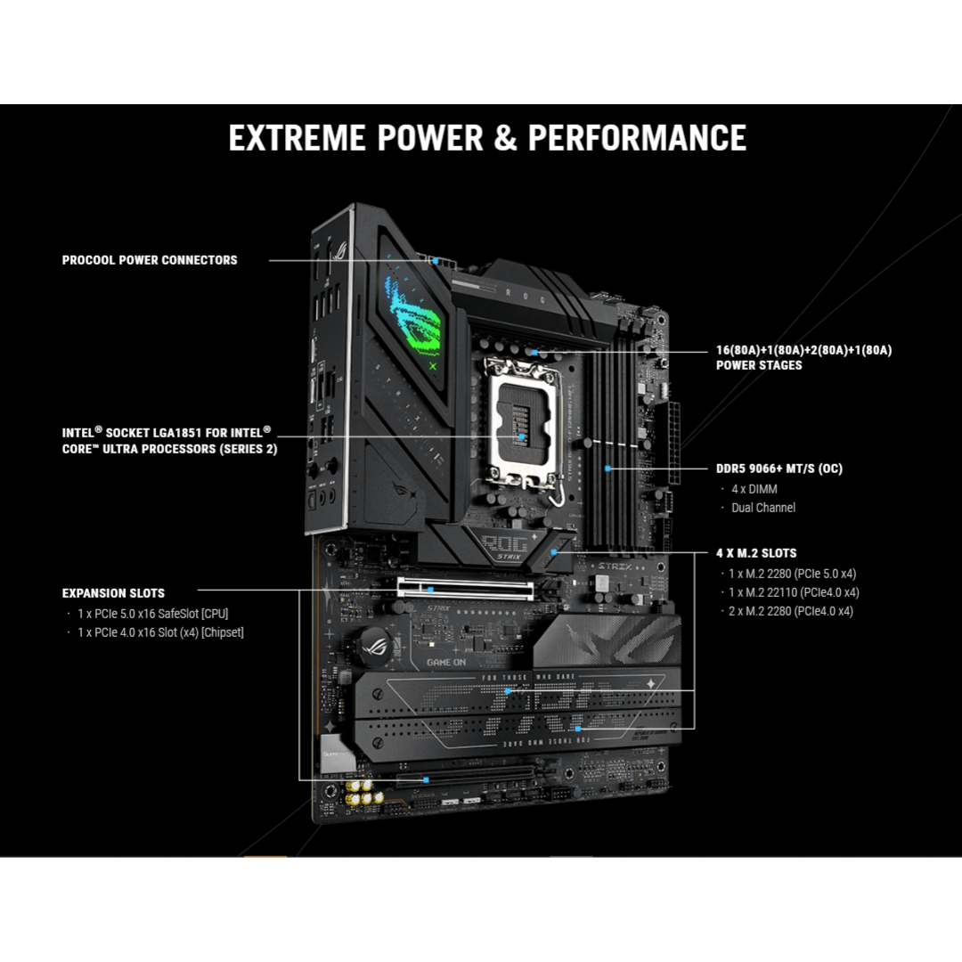 Asus ROG Strix B860-F Gaming WiFi ATX 4*ddr5 WiFi7 LGA1851 Motherboard
