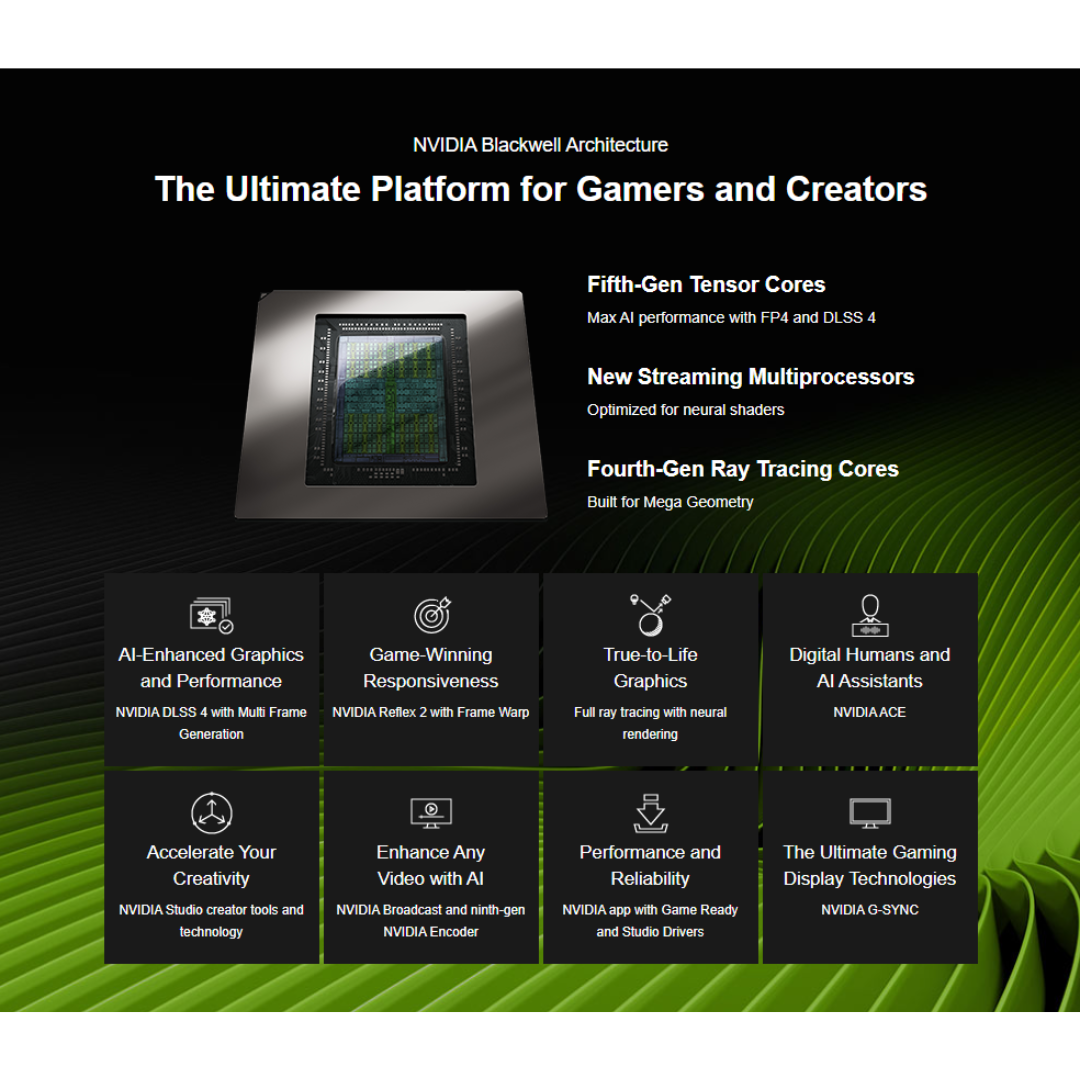 Palit RTX 5060 TI Infinity 3 8GB GDDR7 Graphics Card NE7506T019P1-GB2062S