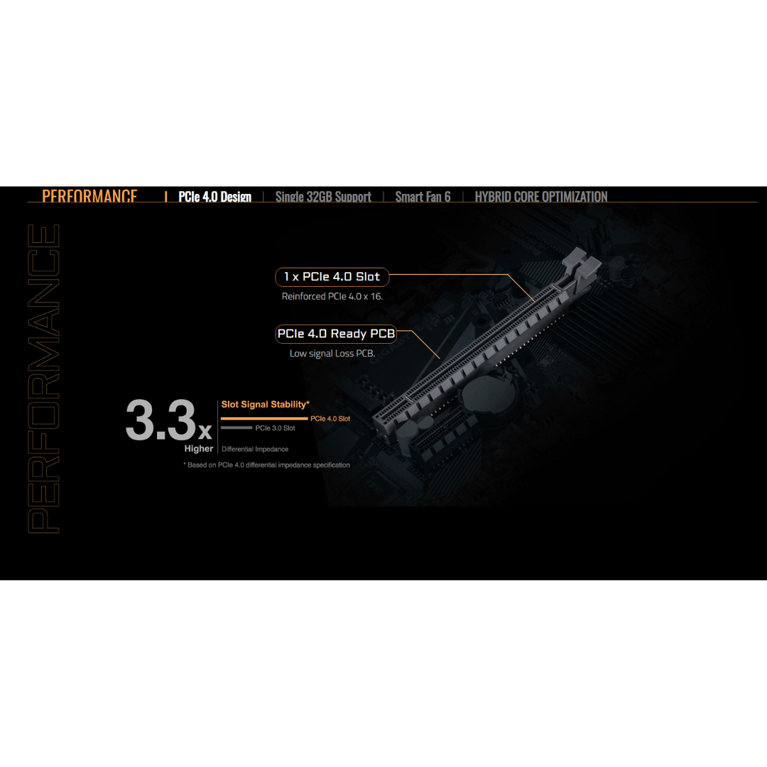 Gigabyte H610M H V3 DDR4 LGA 1700 Intel 12th and 13th Gen Motherboard m.2 vga hdmi