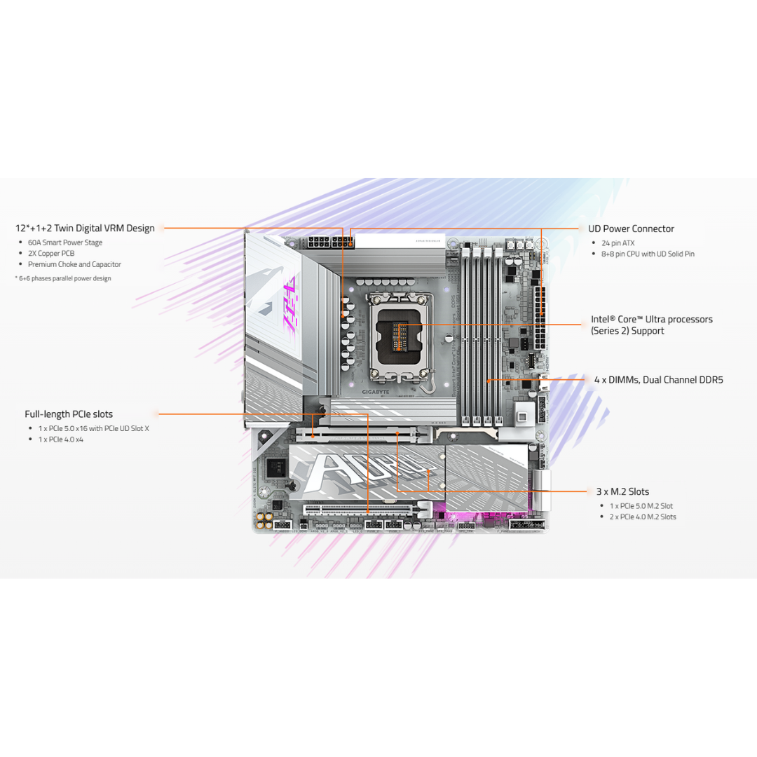 Gigabyte Z890M Aorus Elite WiFi7 ICE 4*D5 mATX WiFi7 LGA1851 Motherboard