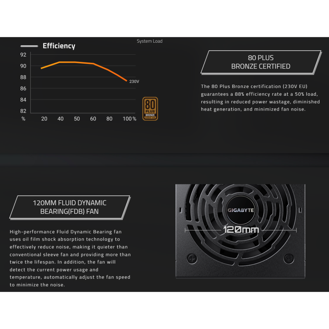 Gigabyte P750BS Bronze 750W 80+ Power Supply GP-P750BS