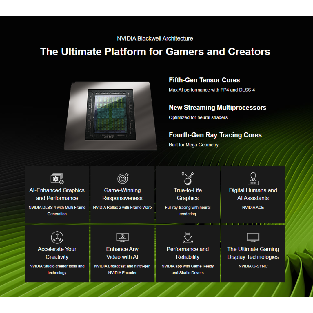 Palit RTX 5050 STORM X 8GB GDDR6 Graphics Card NE65050019P1-GB2070F