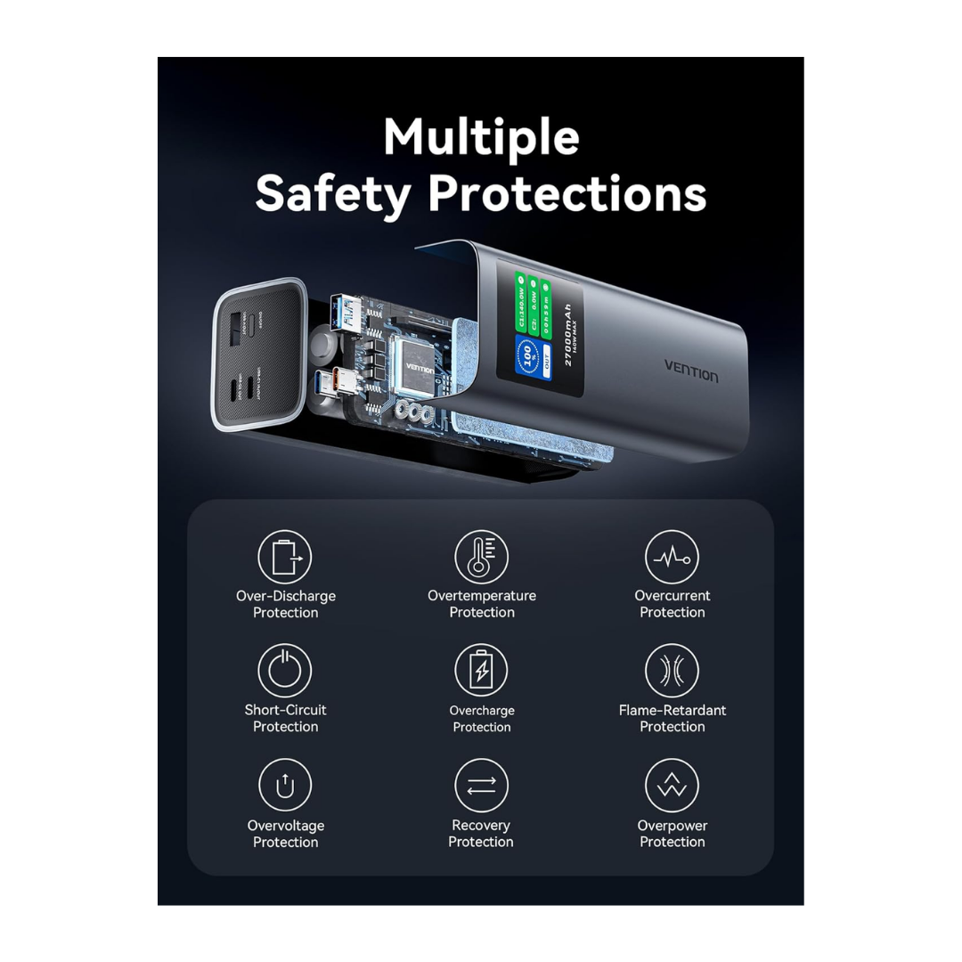 Vention 200W 27000mAh Laptop Powerbank Fast Charging Power Bank FKGH0