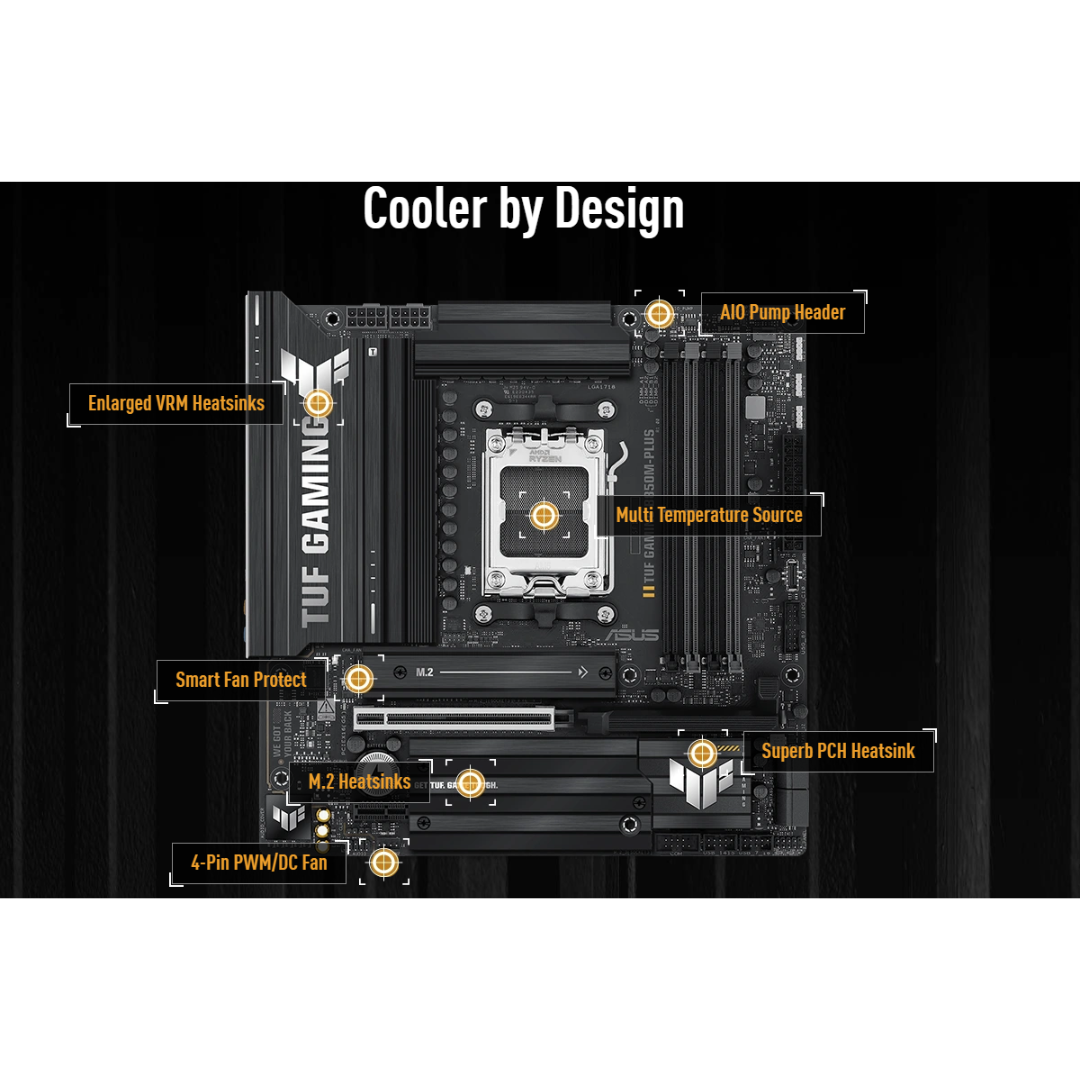 Asus TUF Gaming B850M-Plus WiFi DDR5 mATX AM5 Motherboard