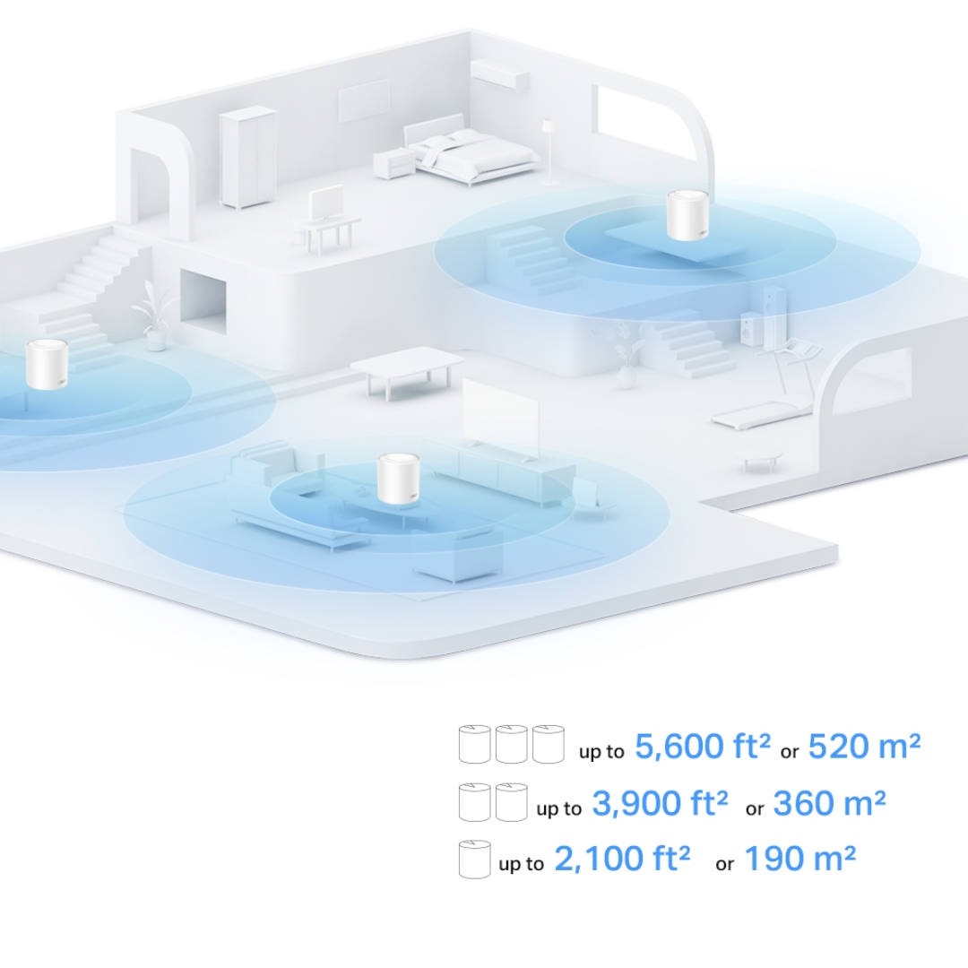 TPLink Deco X10 3-pack AX1500 Whole Home Mesh WiFi6 System