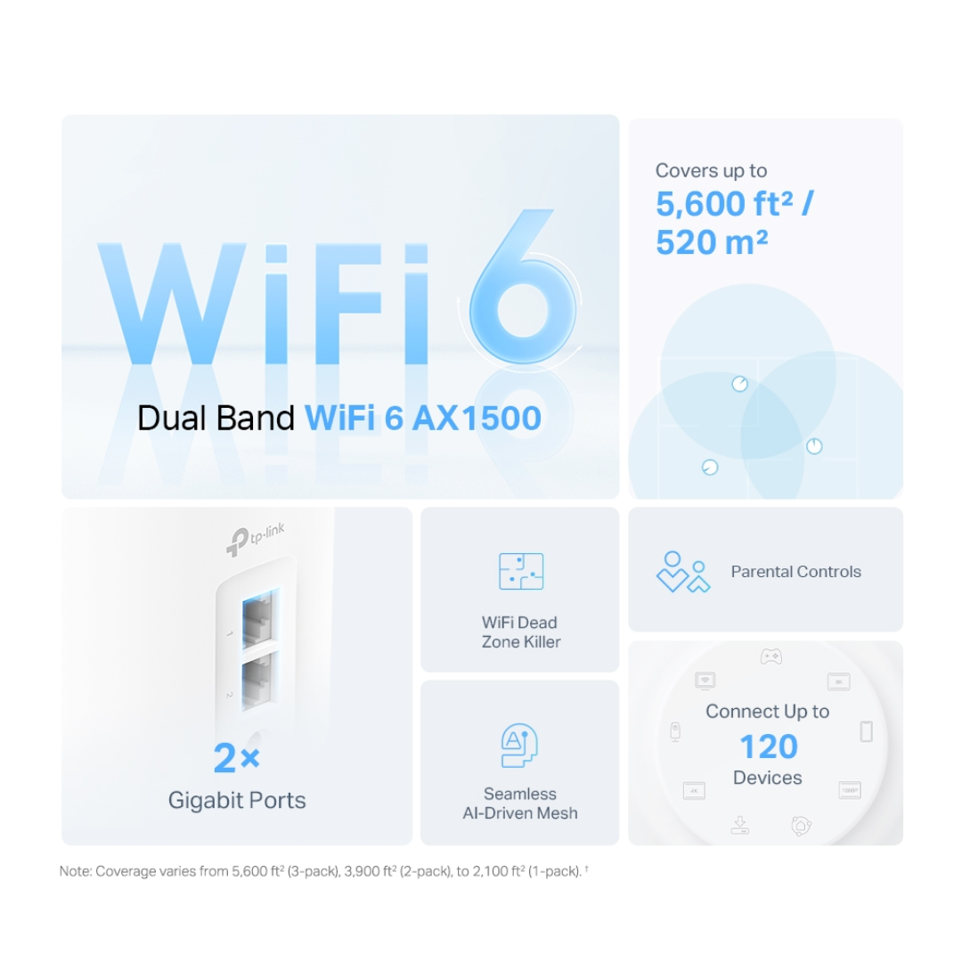 TPLink Deco X10 3-pack AX1500 Whole Home Mesh WiFi6 System