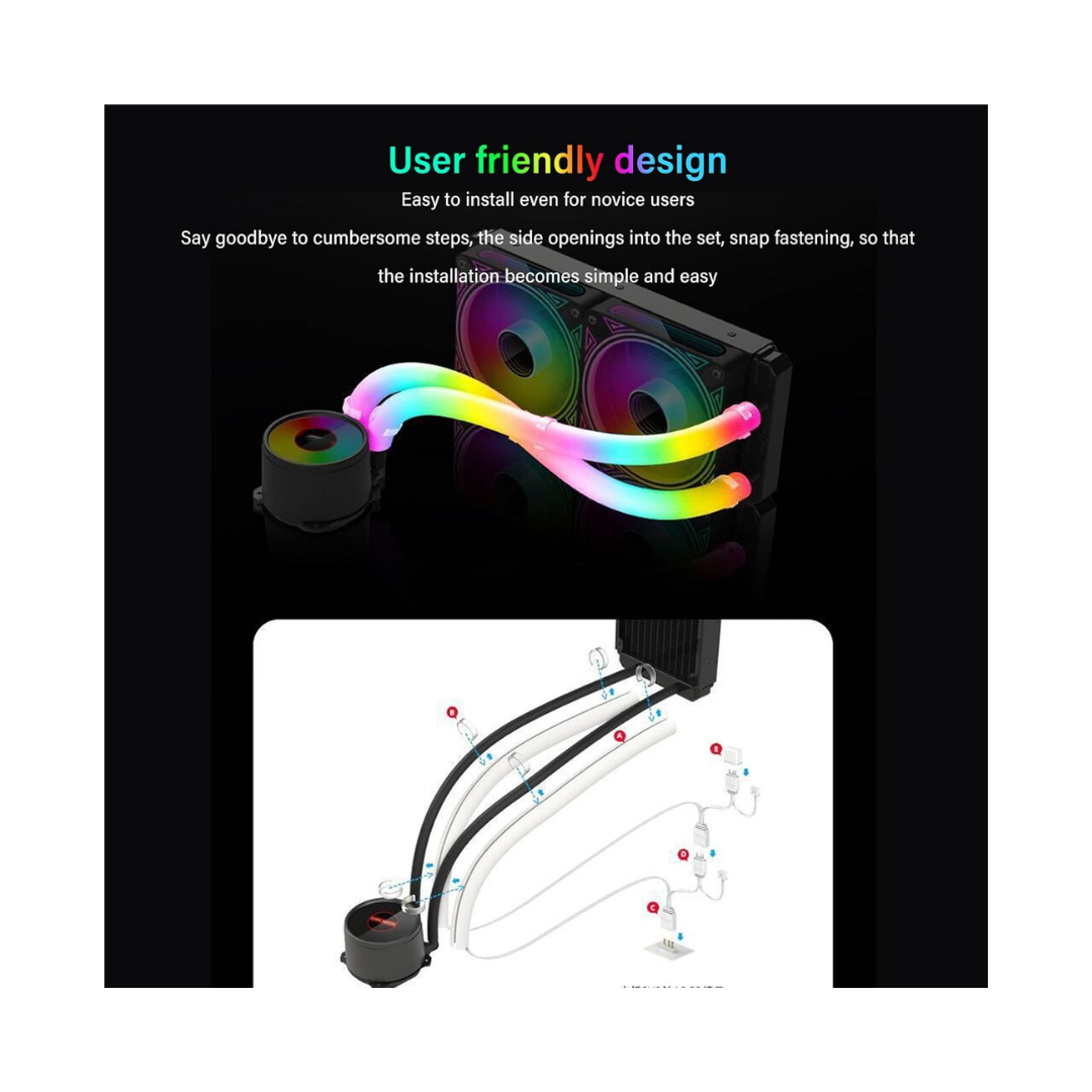 AIO ARGB Tube Sleeve Kit