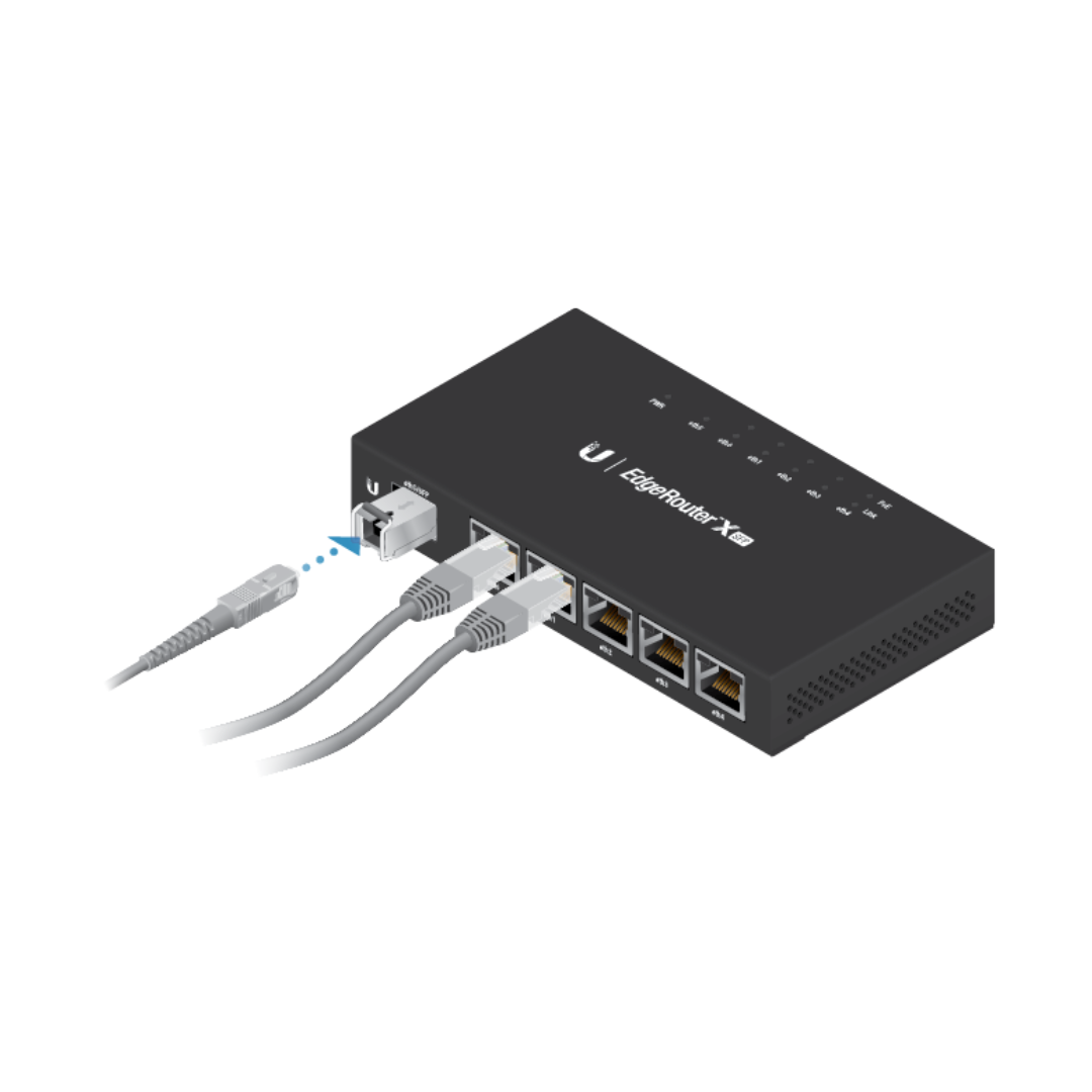 Ubiquiti ER-X-SFP EdgeRouter X SFP 5PoE+1SFP Port