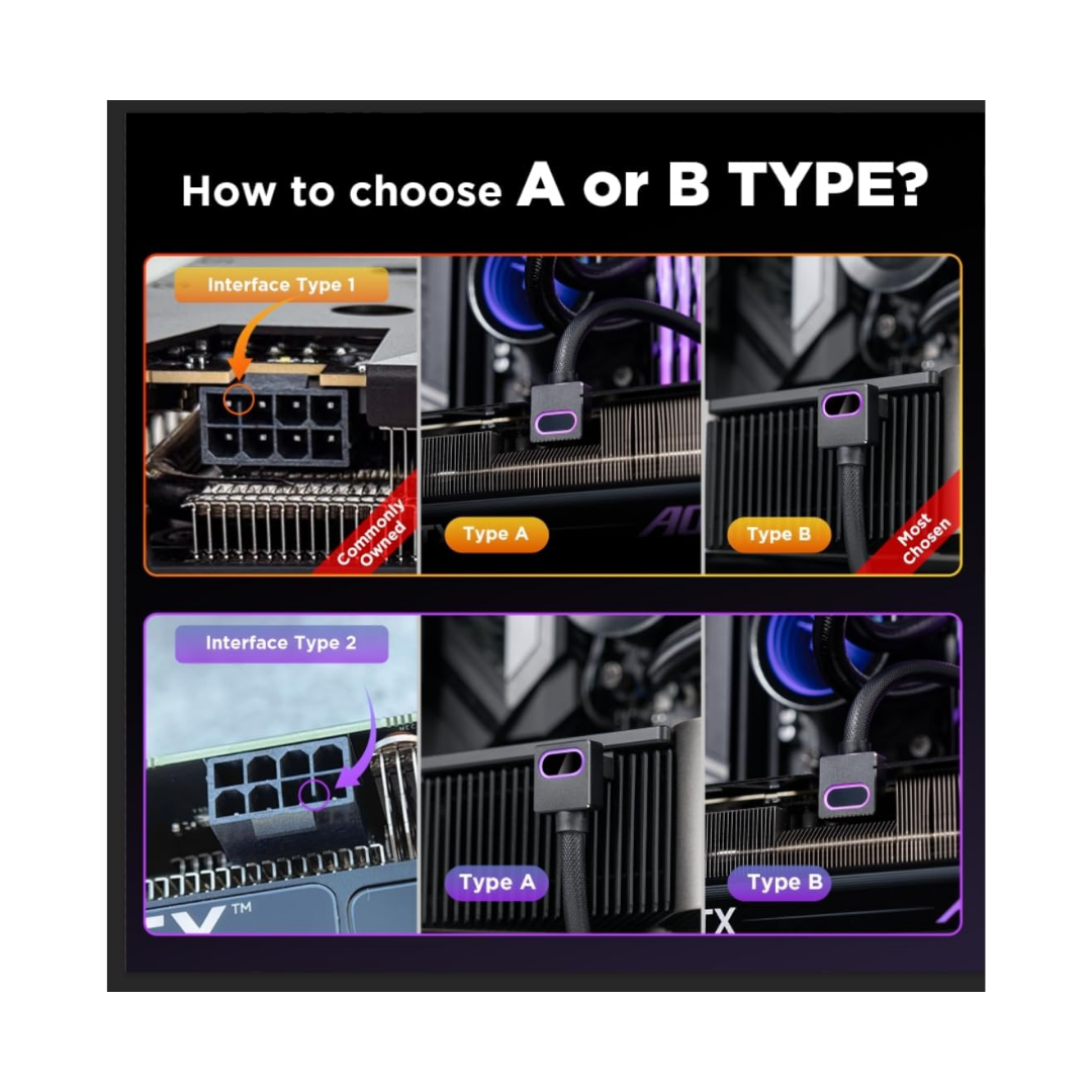 Asiahorse Hydrus ARGB PSU Extension Cable 8PIN 30CM GPU Model A ( Black | White )