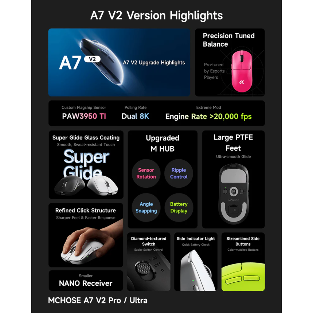 MCHOSE A7 V2 Ultra Lightweight Tri-Mode Wireless Gaming Mouse (White | Black | Rose Red | Green)