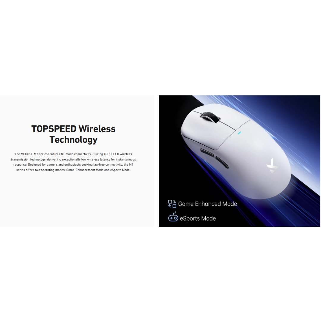 MCHOSE M7 Tri-Mode Wireless Gaming Mouse