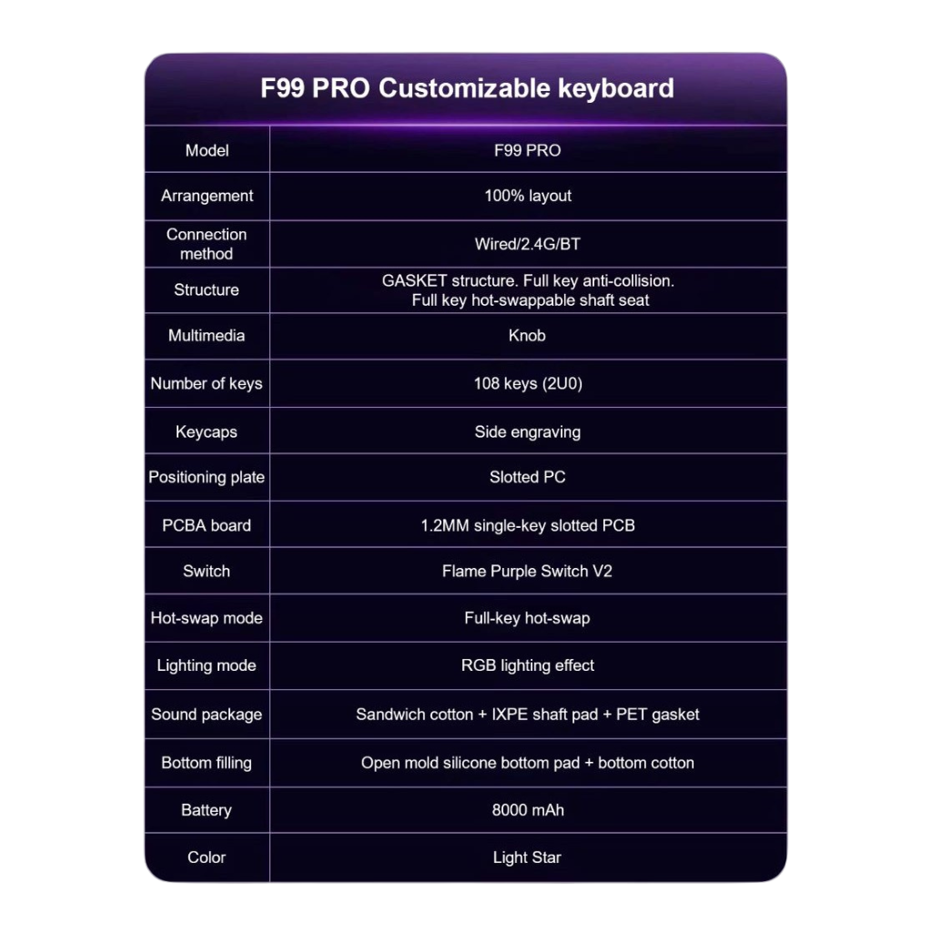 Aula F99 Pro Tri-Mode 96% 100-Key Gasket-Mounted Mechanical Keyboard with Knob (Star Vector Switch) (Light Blue/White/Purple)