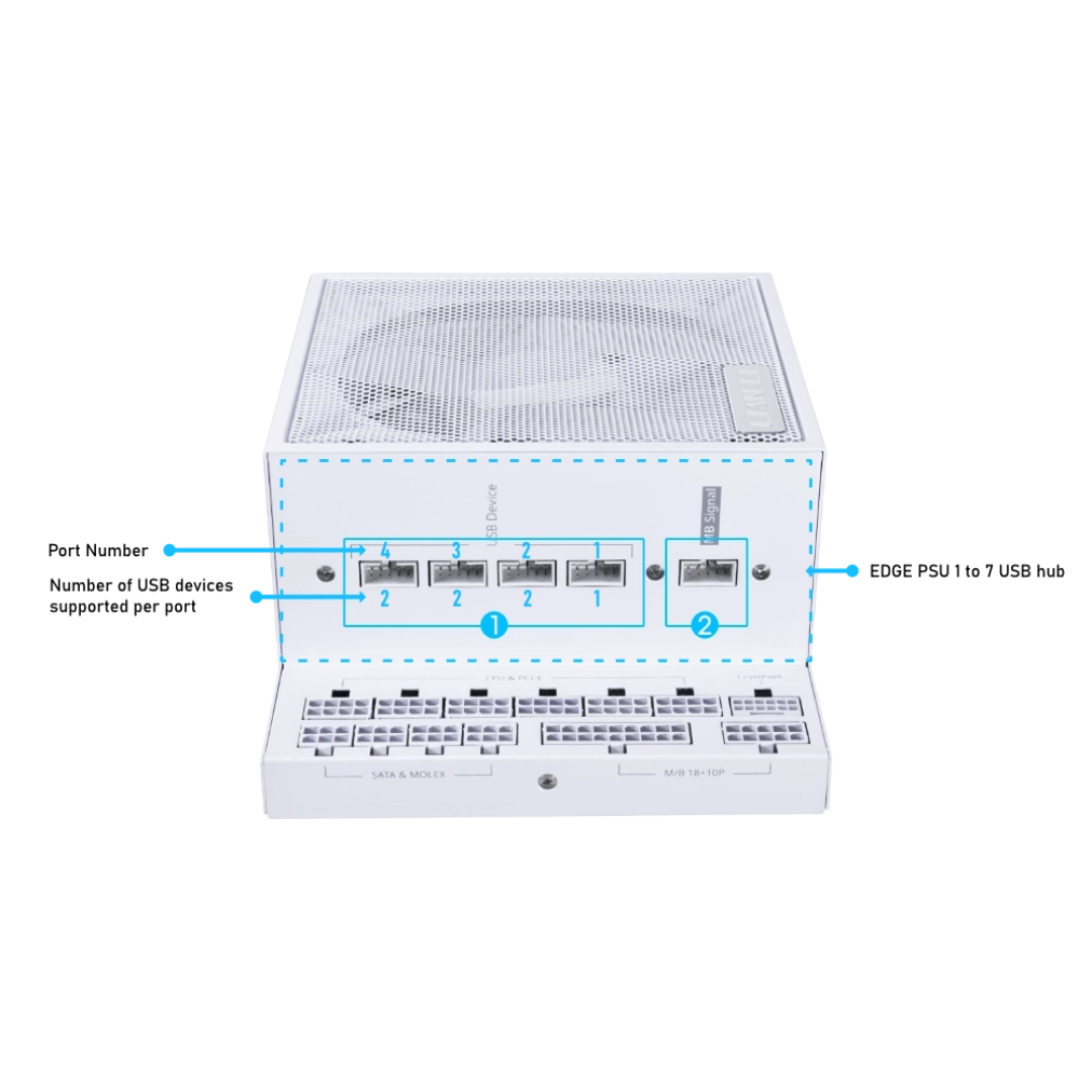 Lian Li Edge 850 Platinum 850W PSU EG0850 White Full Modular ATX3.1 PCIe5.1 L-shape for dual chamber
