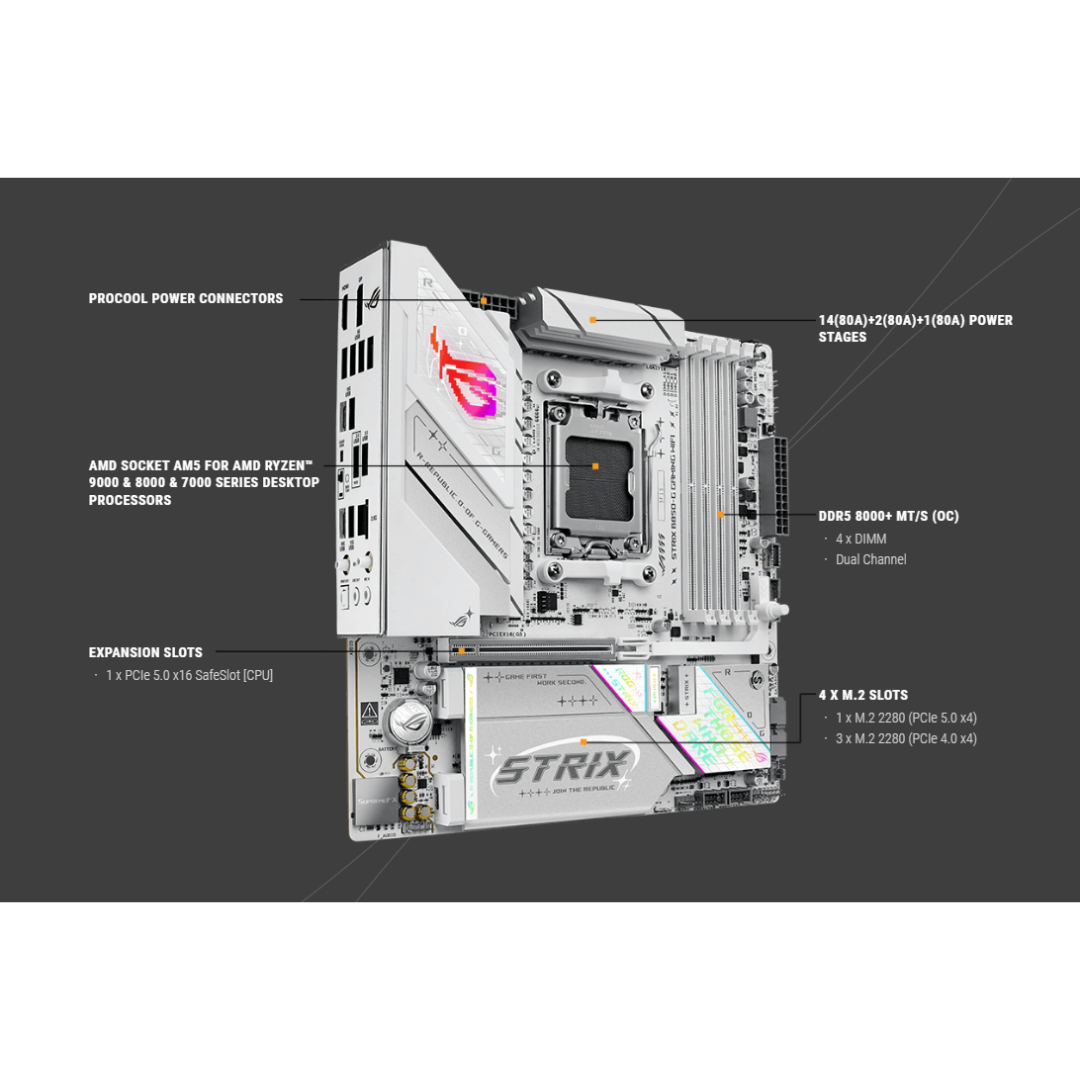 ASUS ROG Strix B850-G WiFi DDR5 AM5 Gaming Motherboard