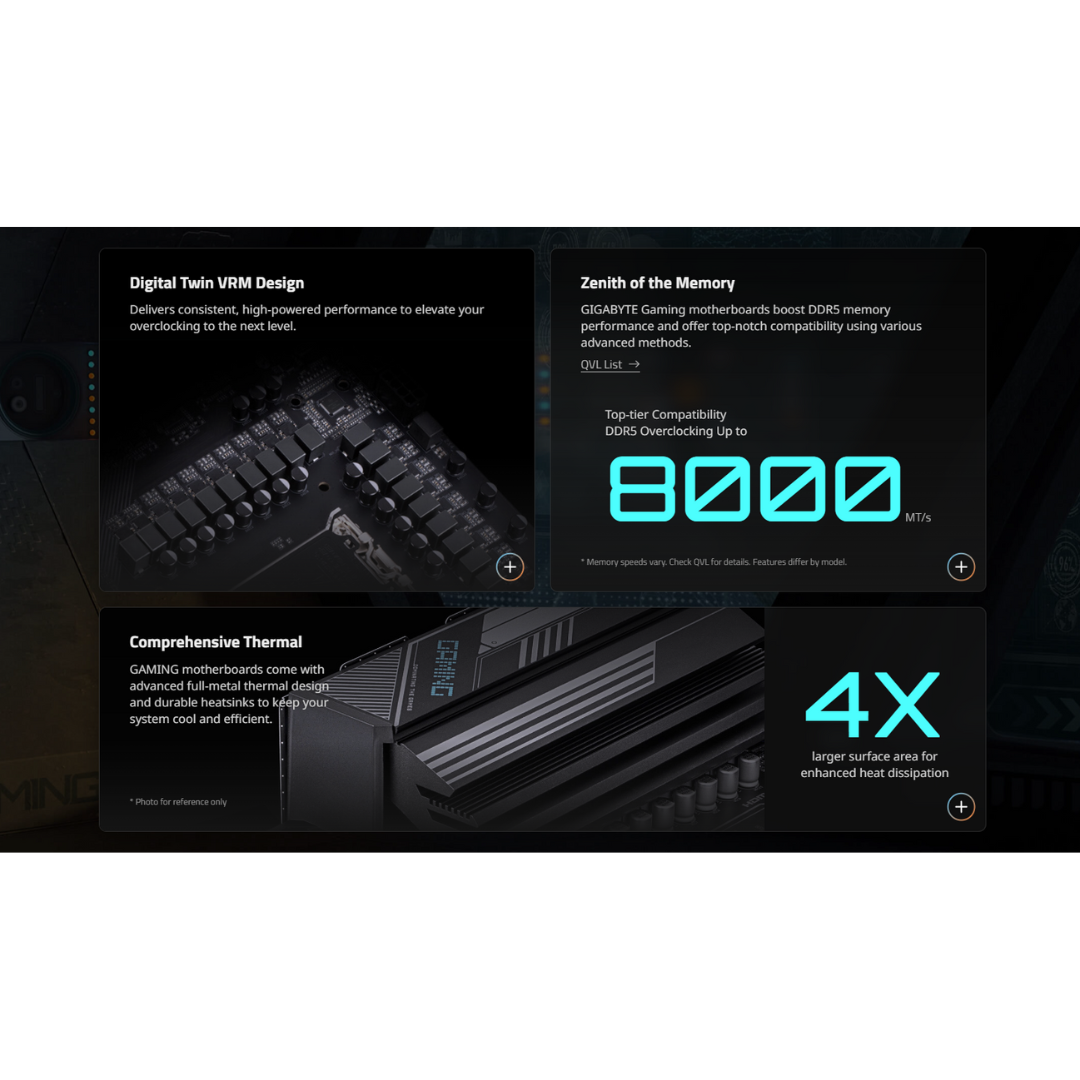 Gigabyte X870 Gaming X WiFi7 DDR5 AM5 Gaming Motherboard