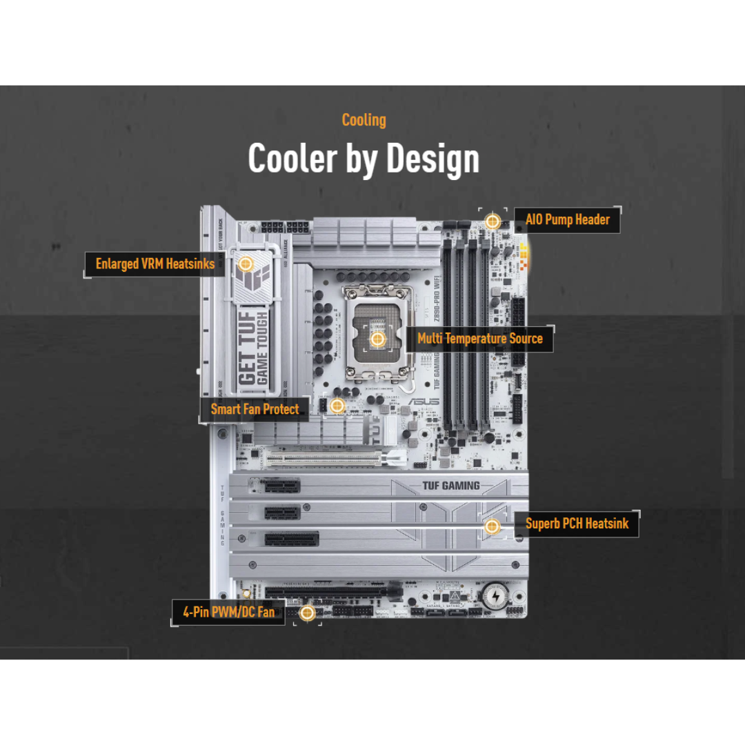 Asus TUF Gaming Z890 Pro WiFi 4*D5 ATX WiFi7 LGA1851 Motherboard