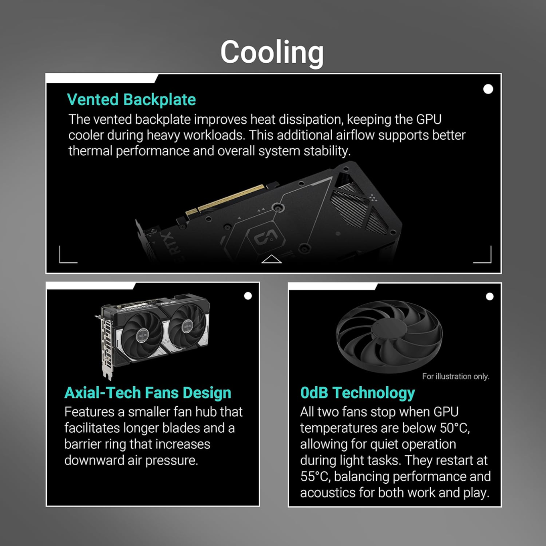 Asus RTX 5060 Dual OC 8GB DUAL-RTX5060-O8G Graphics Card